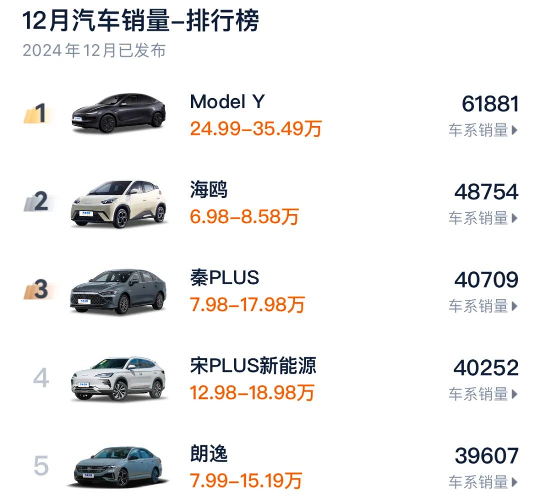 預(yù)定全球銷冠？煥新版Model Y美九游體育否貴否值否？